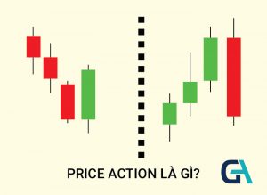 Price Action Trading la gi